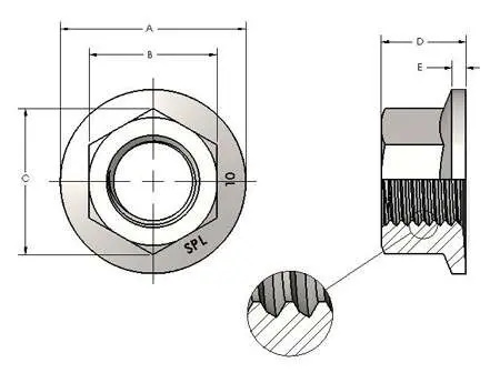 Key Materials and CNC Processing Technology